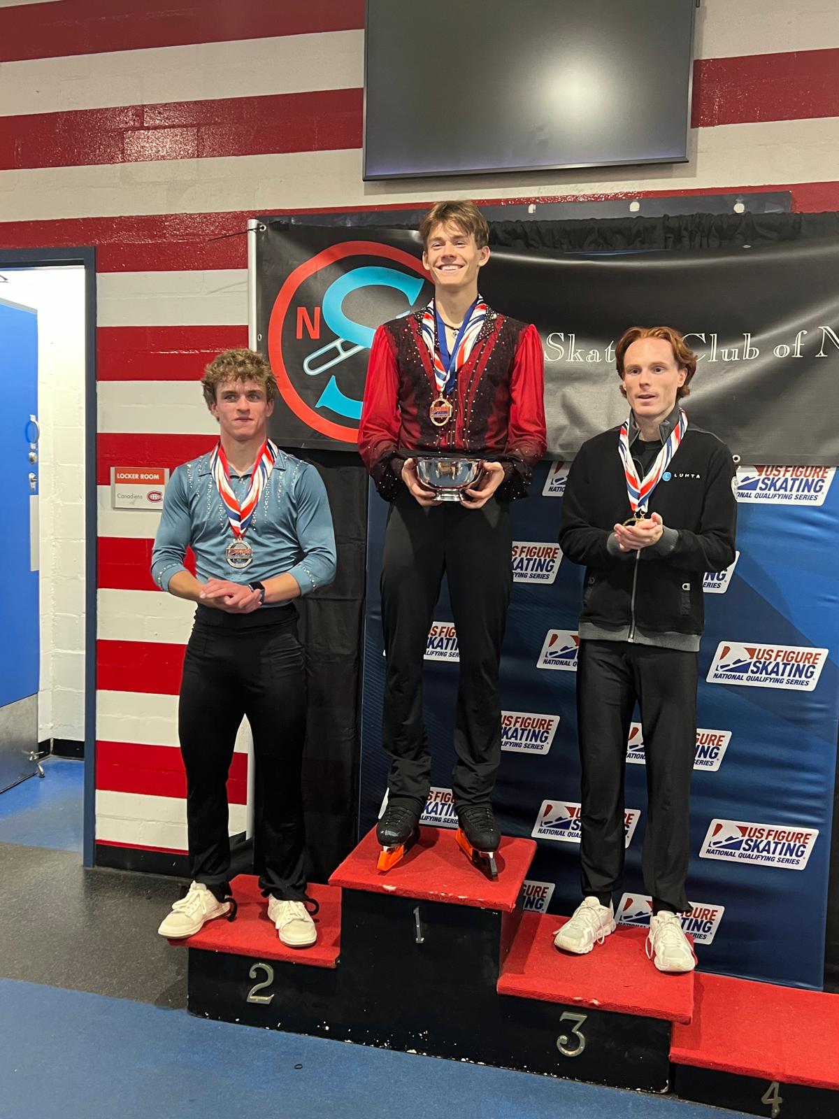 The 100th Annual Mid Atlantic Figure Skating Championship